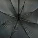 Зонт мужской Fulton Knightsbridge-2 G451 Black Steel (Черный)
